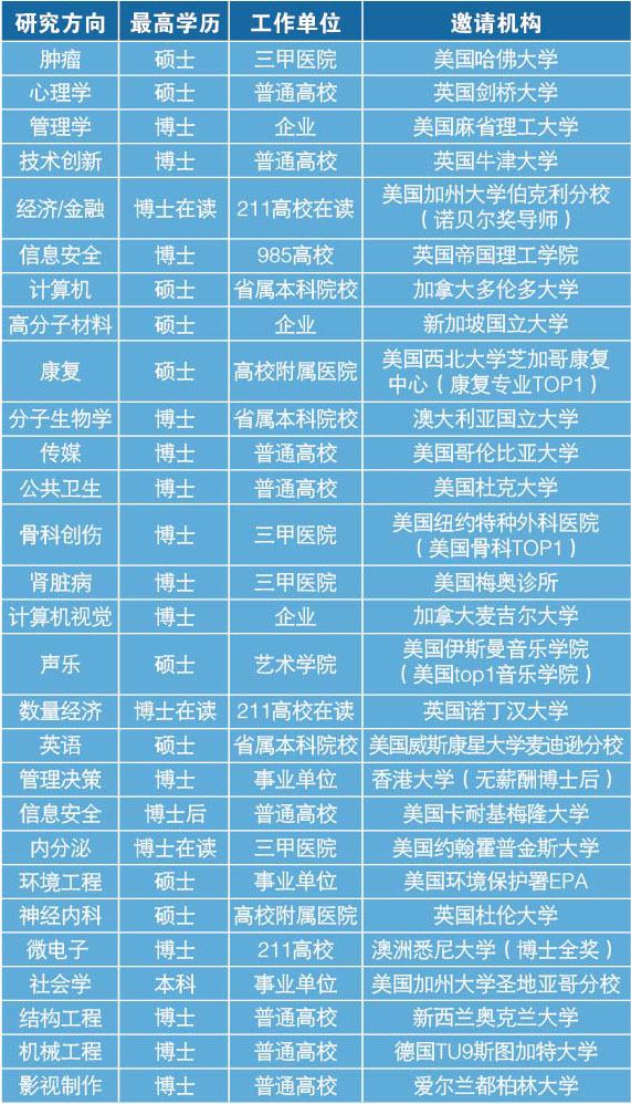 天下彩(9944cc)天下彩圖文資料,案例實(shí)證分析_ZZU50.379未來版