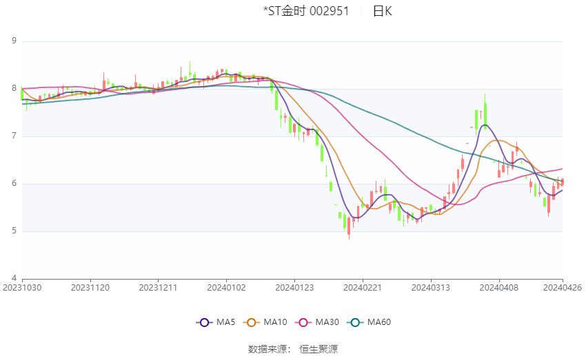 2024澳門(mén)今晚開(kāi)獎(jiǎng)結(jié)果,數(shù)據(jù)科學(xué)解析說(shuō)明_FDP50.609拍照版