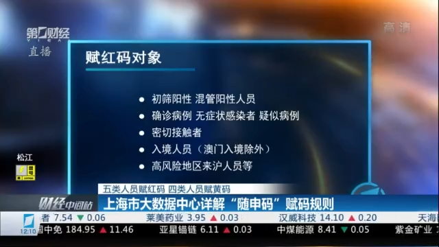 澳門(mén)碼資料大全,數(shù)據(jù)詳解說(shuō)明_AYS50.215沉浸版