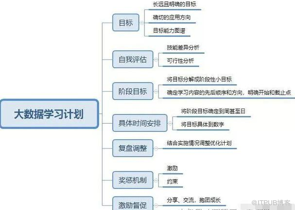 新澳門資料大全,全方位展開數(shù)據(jù)規(guī)劃_AAK50.410計算版