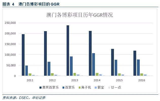 2024年澳門歷史記錄,社會責任實施_QFG50.431共鳴版