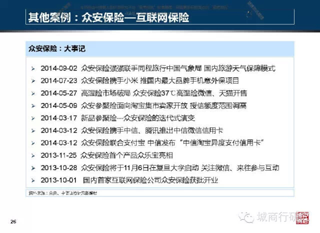 燈飾燈具 第400頁