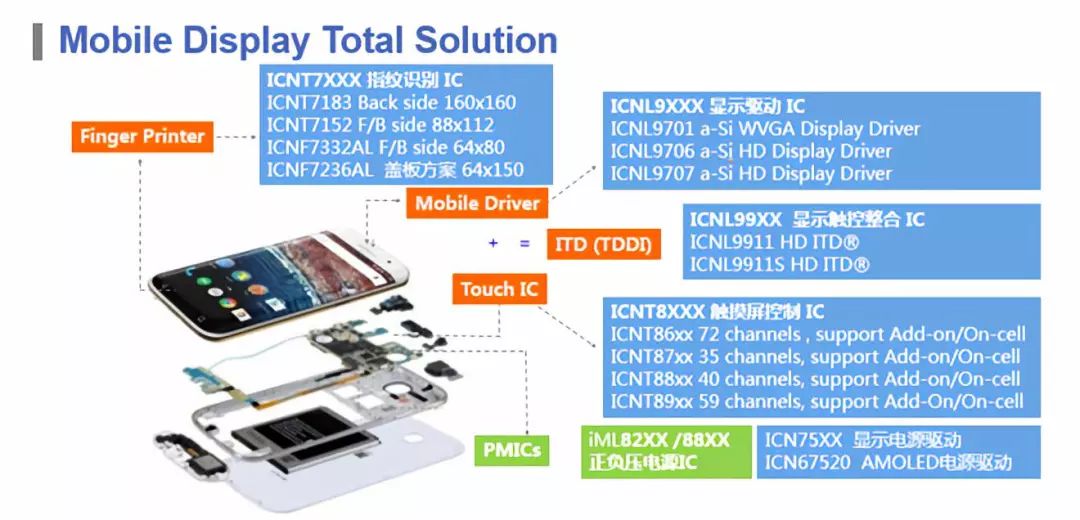 新奧內(nèi)部資料網(wǎng)站4988,高速應(yīng)對(duì)邏輯_BCG50.133創(chuàng)造力版