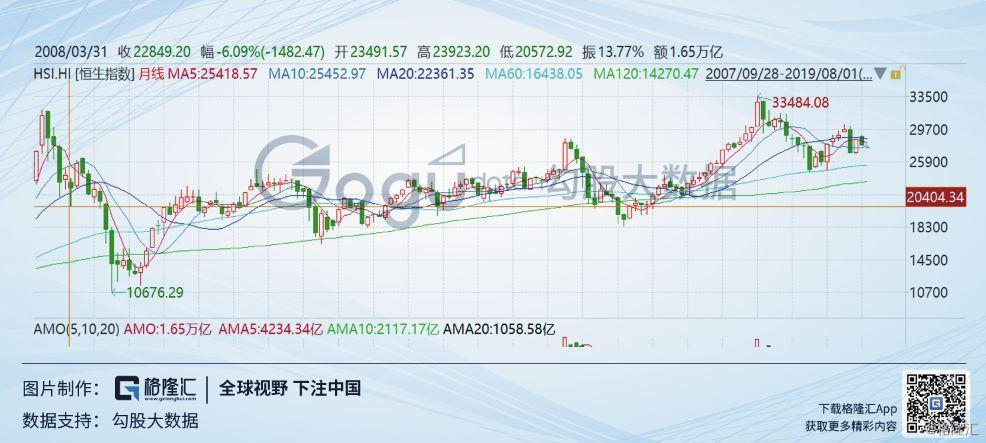 港澳研究院買馬開獎,高速應對邏輯_HYQ50.331運動版