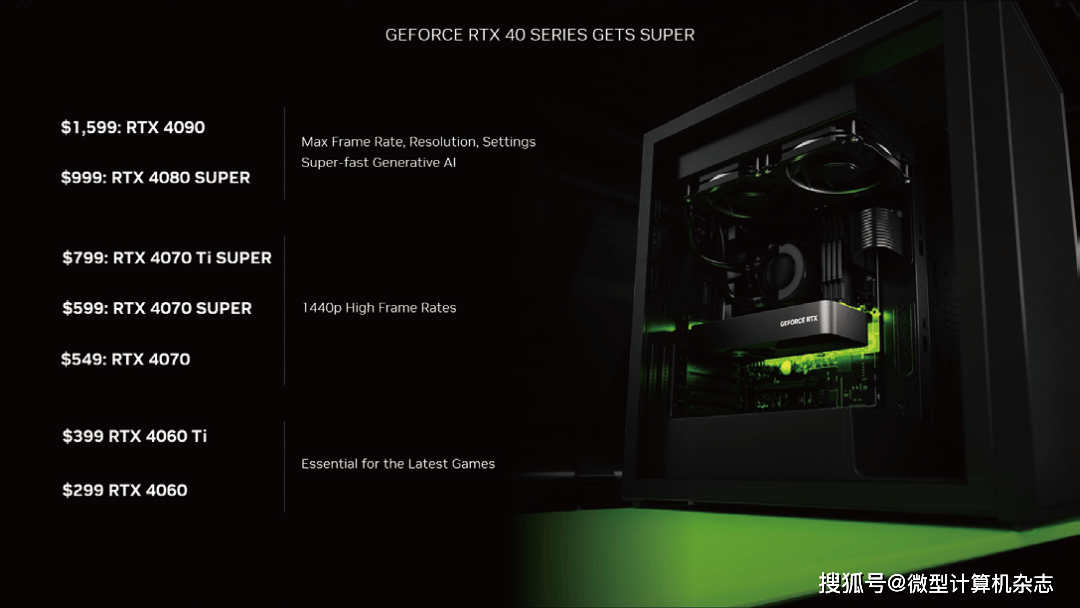 2024年最新顯卡,揭秘2024年最新顯卡，科技與未來的交匯點