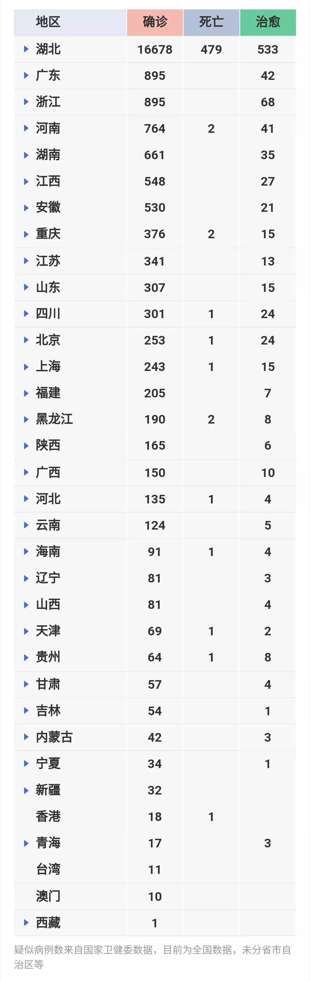 大眾官網(wǎng)十碼中特香港澳門,數(shù)據(jù)解釋說明規(guī)劃_UJF23.314交互版