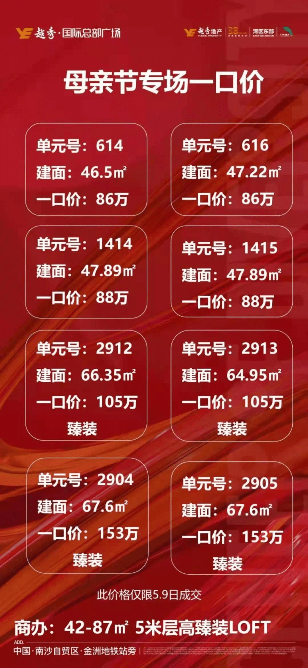 香港廣州猜猜特詩,時代變革評估_QHB23.583絕版