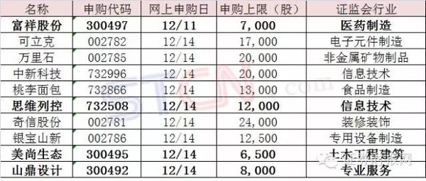 新澳內部資料精準一碼波色表,數據指導策略規(guī)劃_IVV23.653未來版