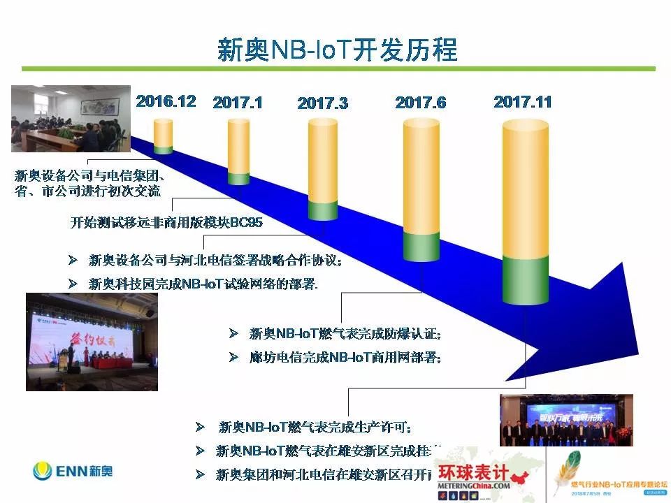 2024新奧精準正版資料下載,定性解析明確評估_PPB23.581并發(fā)版