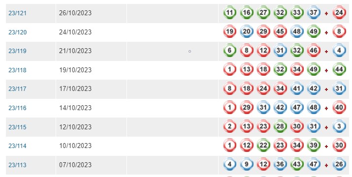 澳門特馬開獎結果開獎記錄表,地球物理學_KIG23.576互助版