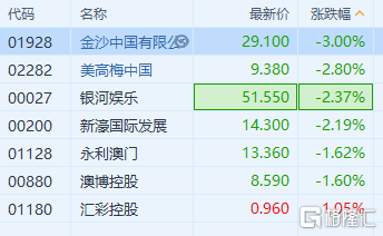 2024澳門37期開獎結(jié)果查詢,精準(zhǔn)分析實踐_MPW23.413跨平臺版