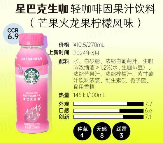 探索小巷秘密寶藏，2024最新飲品圖片帶你領(lǐng)略獨(dú)特風(fēng)味