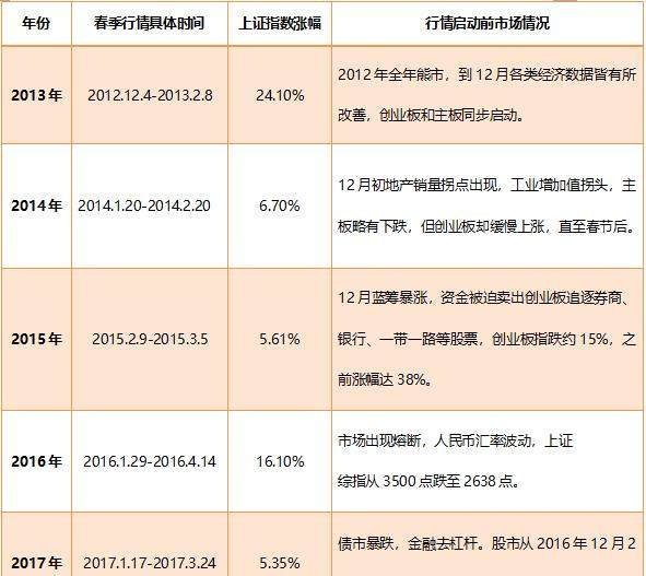 揭秘提升“2024-碼-肖%精準準確中獎,數(shù)據(jù)科學(xué)解析說明_ZSM23.610VR版
