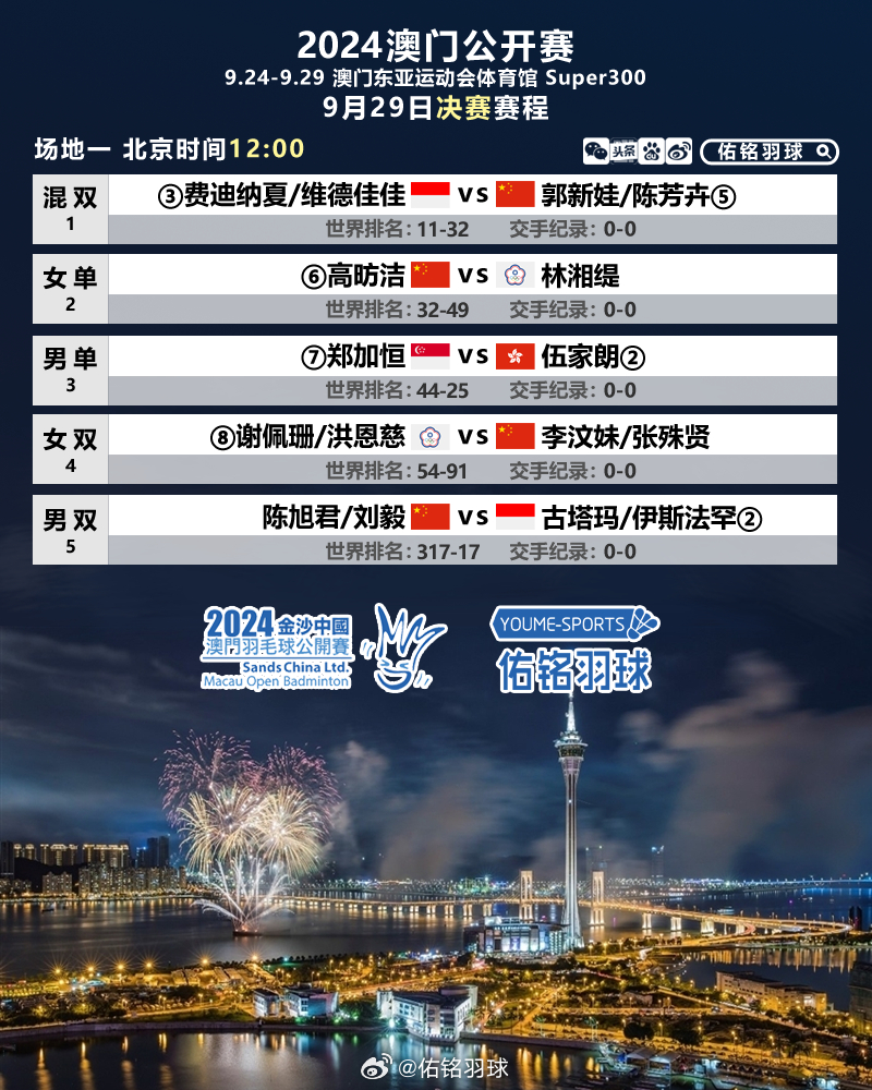 2024年新澳門大眾網(wǎng)站,高速應(yīng)對邏輯_ADH27.542輕量版