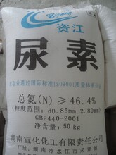 科技重塑生活，尿素最新報(bào)價(jià)揭示智能光芒