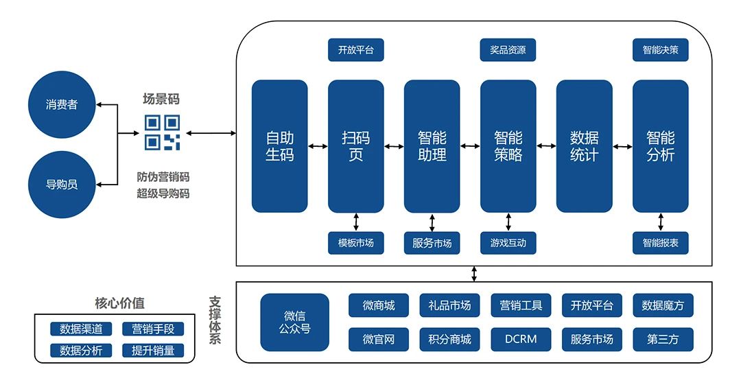 百家號：澳門一碼一肖一特一中五碼…,穩(wěn)固計劃實施_OKB27.247兒童版