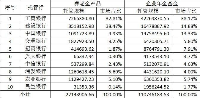 777777788888888最快開獎(jiǎng),全面性解釋說明_CSL27.546品味版