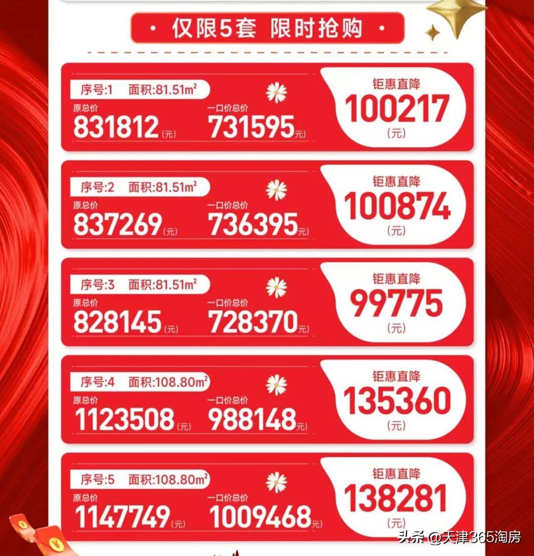 靜海最新樓盤，家的溫暖與友情的紐帶日常故事