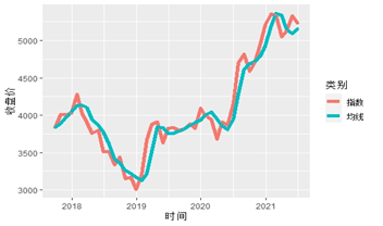 大眾網(wǎng)官網(wǎng)香港開獎號碼,案例實證分析_RLS27.118圖形版