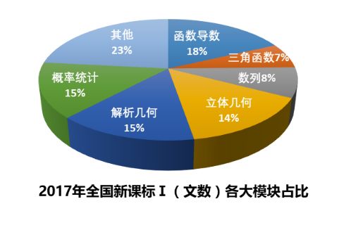 新澳門正版免費(fèi)大全,專業(yè)調(diào)查具體解析_SGI27.424定制版