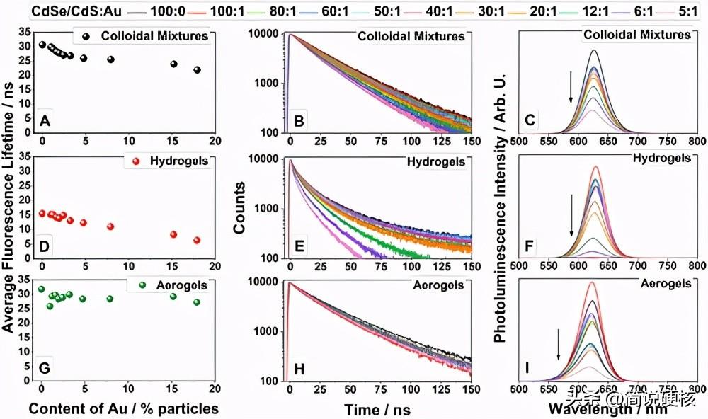 石墨烯最新動(dòng)態(tài)，心靈與自然的和諧之旅探索