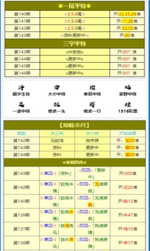 最準(zhǔn)一碼一肖100開(kāi)封,多元化診斷解決_IWQ27.308尋找版