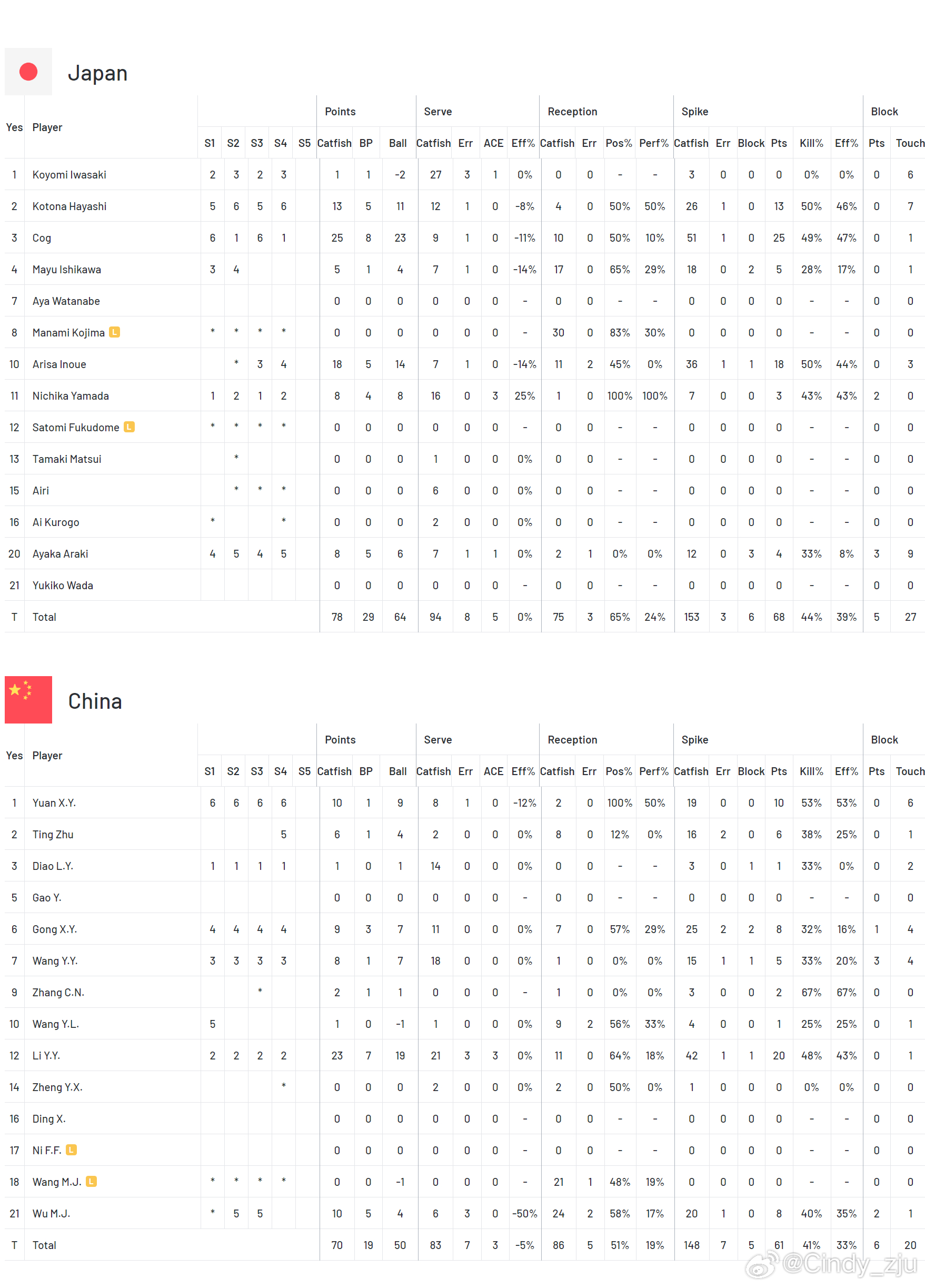 新澳門2024今晚開碼直播,實地觀察數(shù)據(jù)設(shè)計_RMF27.605安全版