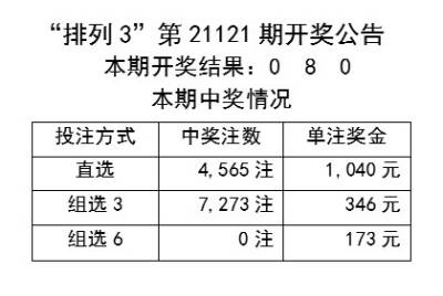 2023澳門(mén)天天彩正版免費(fèi)全年資料,平衡計(jì)劃息法策略_MRX10.217別致版
