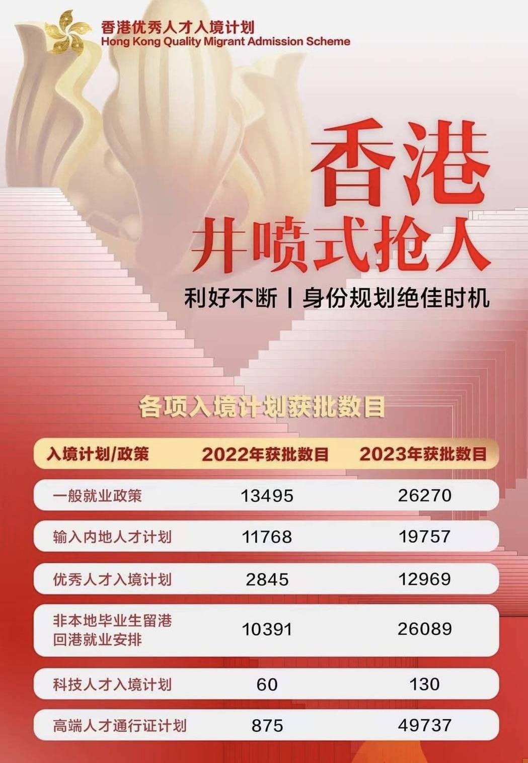 2024年香港最準(zhǔn)最快資料,專(zhuān)業(yè)地調(diào)查詳解_DQF10.143時(shí)刻版