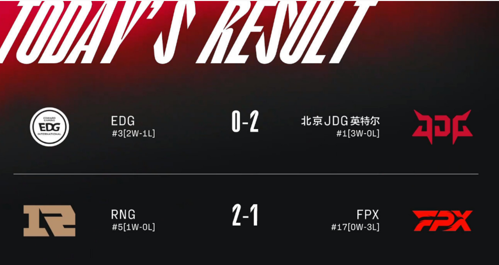 看香港正版精準(zhǔn)特馬資料,實(shí)地數(shù)據(jù)驗證_DWD10.125活力版