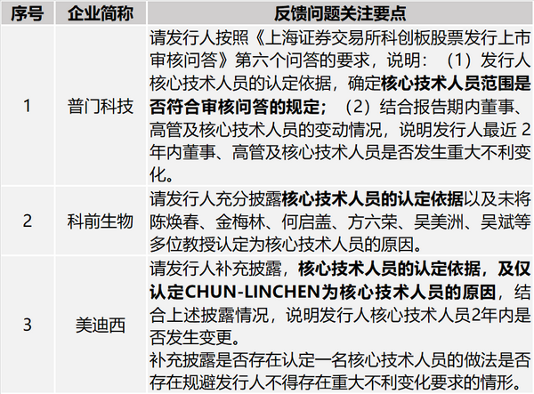 二四六藍(lán)月亮開獎大全全年資料,最新研究解讀_DMN10.99物聯(lián)網(wǎng)版