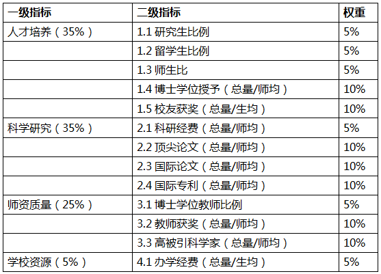 今晚澳門天天有好彩開獎嗎,實證分析詳細枕_SNC10.266黑科技版
