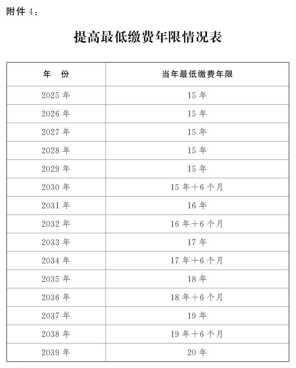 2024澳門精準(zhǔn)正版澳門,完善實施計劃_NLM10.312定制版