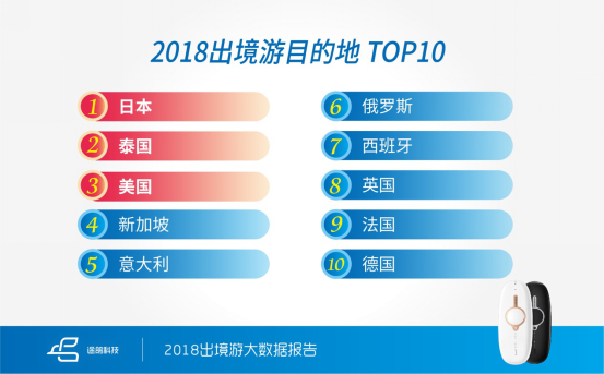 2024澳彩管家婆資料傳真,創(chuàng)新策略執(zhí)行_PHB10.767旅行者特別版