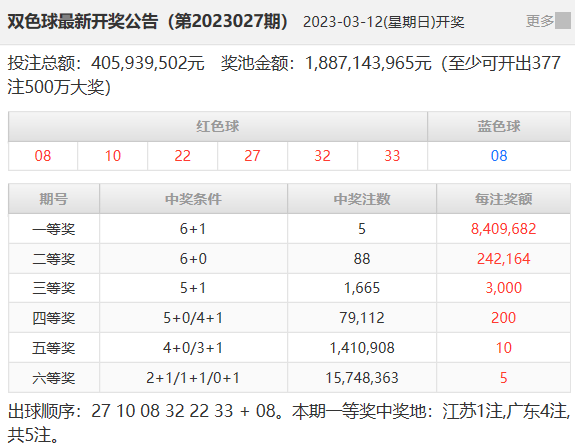494949今晚最快開(kāi)獎(jiǎng)2023,現(xiàn)況評(píng)判解釋說(shuō)法_BKV10.264高效版