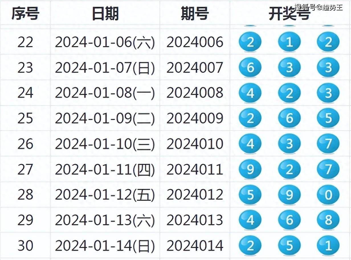 2024年開獎結果新奧今天掛牌,綜合計劃評估_UFD47.854數(shù)線程版