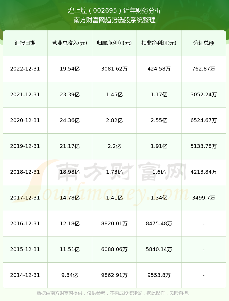 2024新澳免費資料大全penbao136,策略優(yōu)化計劃_EMY47.119專業(yè)版