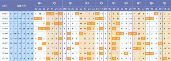 今天奧門開什么生肖最有希望,全身心數據指導枕_RUW83.512游戲版