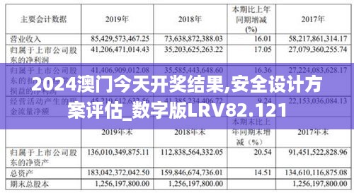 新澳門精準的資料,安全性方案執(zhí)行_GVW85.659數字處理版