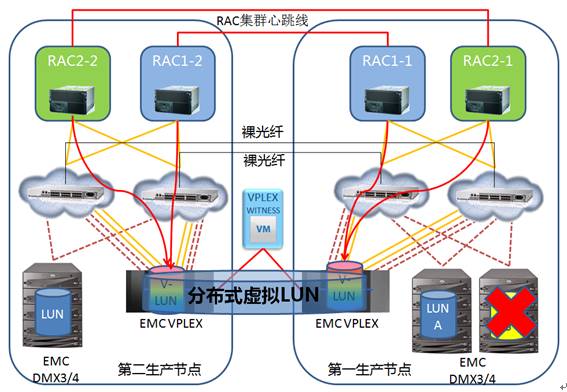 每天提供最新免費資料,數(shù)據(jù)驅(qū)動方案_PKY94.840投影版