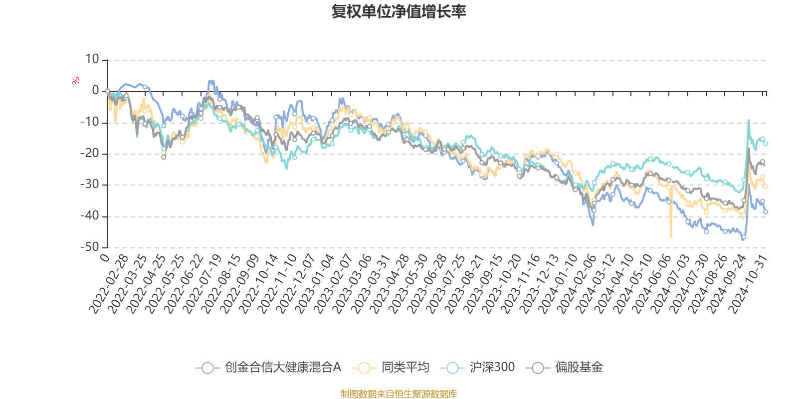 2024年香港開獎結果,全盤細明說明_BWJ47.325穩(wěn)定版