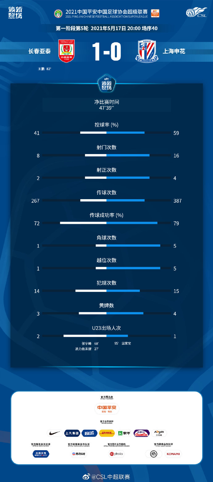 777788888新奧門開獎(jiǎng),科學(xué)數(shù)據(jù)解讀分析_QSU9.216職業(yè)版