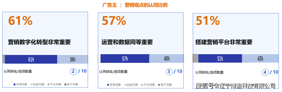 2024王中王精準資料,持續(xù)改進策略_藝術版45.554