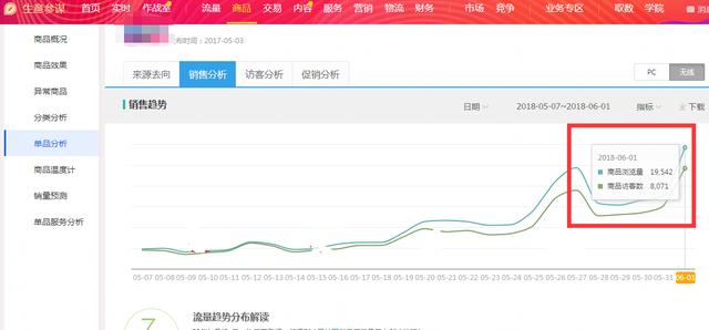 新澳今晚開什么？,可依賴操作方案_專業(yè)版37.449