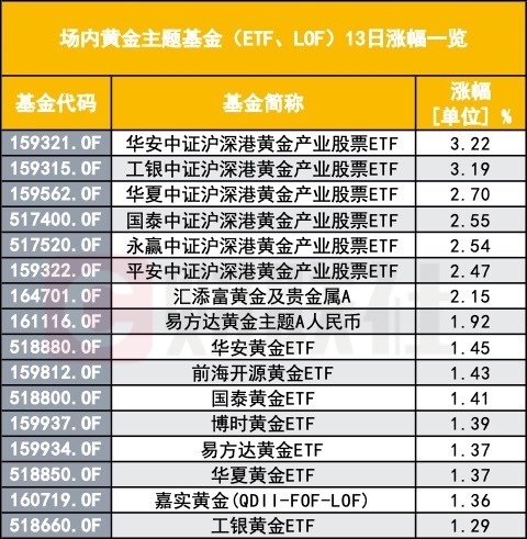 2024澳門開獎(jiǎng)結(jié)果記錄56期,國(guó)際商務(wù)_幽雅版22.723