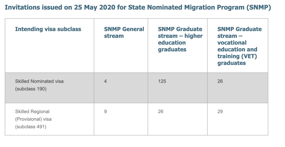 燈飾燈具 第257頁