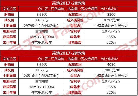 118開獎?wù)疽灰话拈T,安全保障措施_升級版4.995