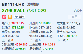 4949澳門彩開獎(jiǎng)結(jié)果,創(chuàng)新解釋說法_私人版4.369