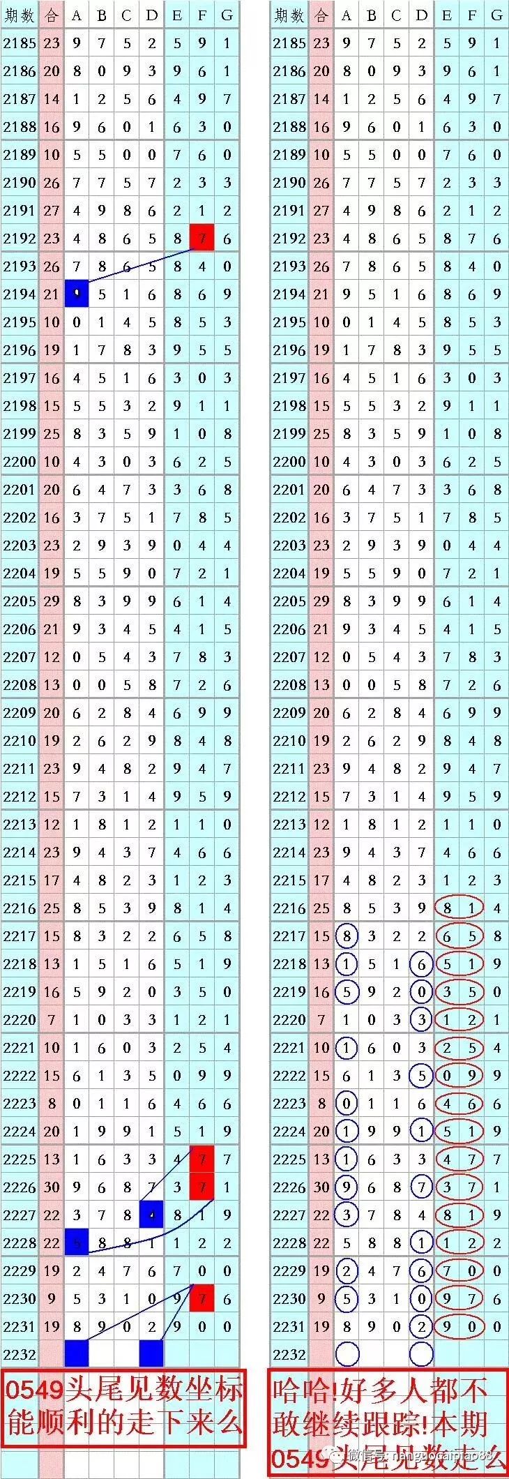 澳門六星彩開獎(jiǎng)號(hào)碼結(jié)果,精細(xì)化實(shí)施分析_緊湊版61.417