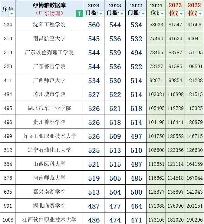 小巷驚喜，人生感悟與心情短語分享